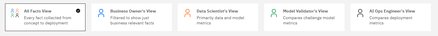 Persona view of IBM AI FactSheets