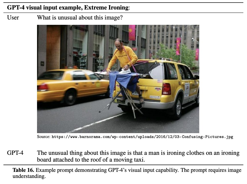 Identify anomalies within a picture with GPT-4