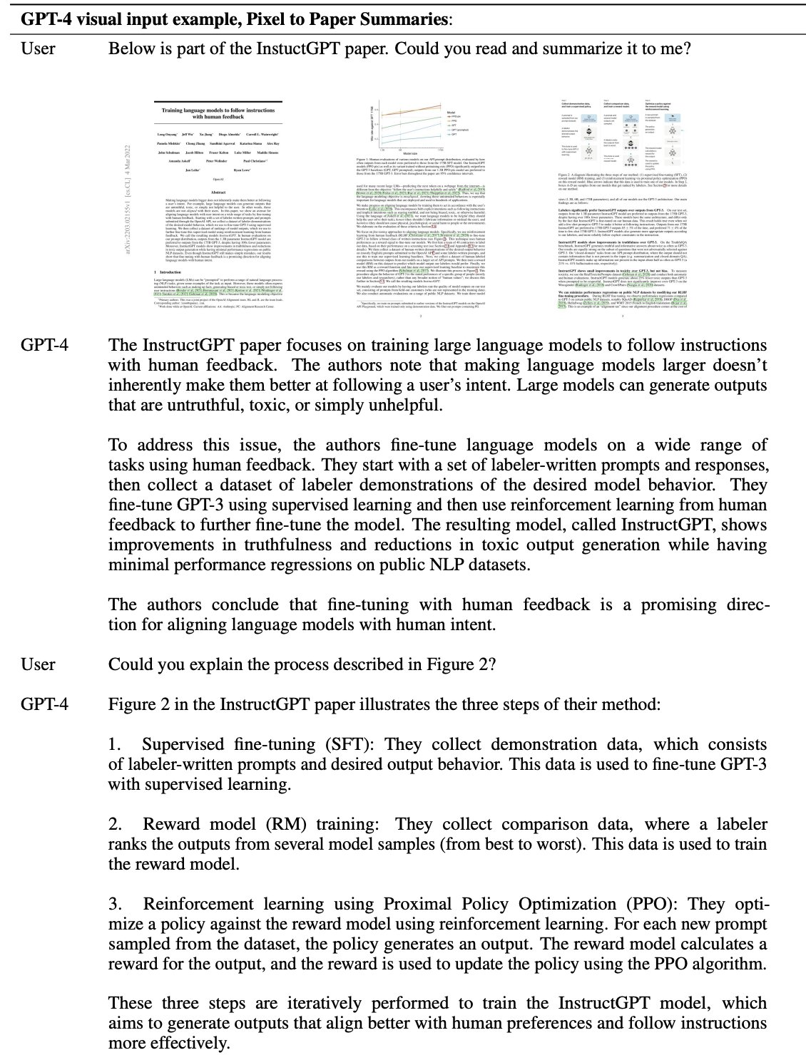 Comprehension of schematics with GPT-4